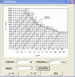 v带传动设计毕业论文