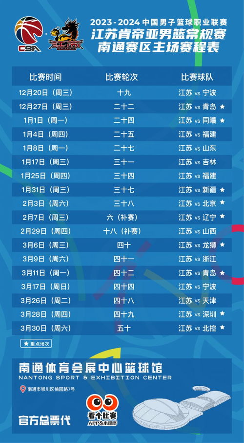 中国男子篮球联赛赛程,cba赛程2023-2024赛程表