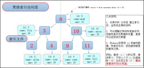 查重后的必备步骤：如何巧妙增删关联词