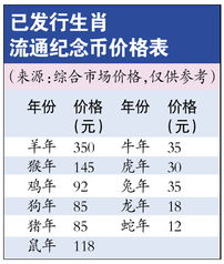 icp币期货价格,ICP币期货价格上涨势头强劲。 icp币期货价格,ICP币期货价格上涨势头强劲。 词条