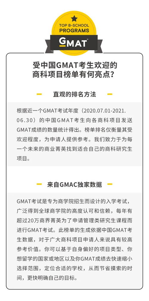 2021上海gmat考试时间,gmat每年考试时间表