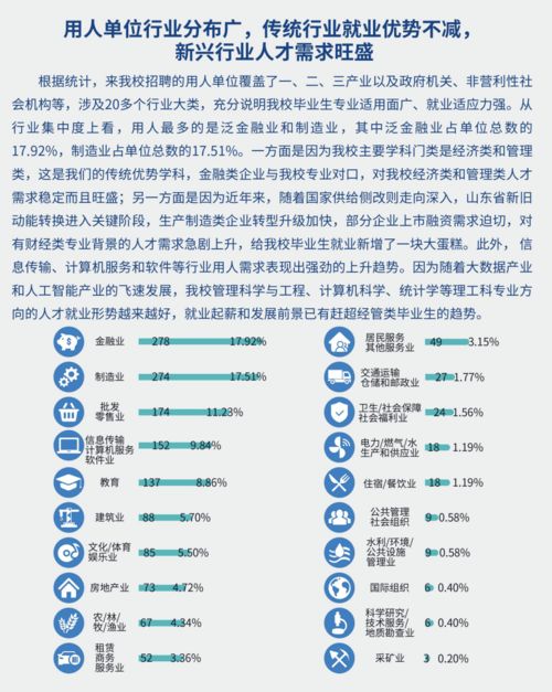 2020年本科高考录取分数线是多少(图2)