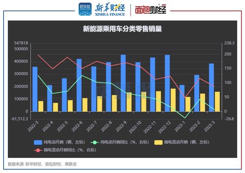 2024年电车指标租一个多少钱-京牌政策解读+京牌过户指南