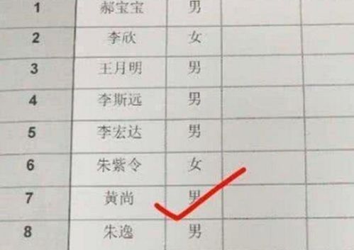 小学生名字简单被 羡慕 ,一共5笔,一道题下来别人仍在填名头