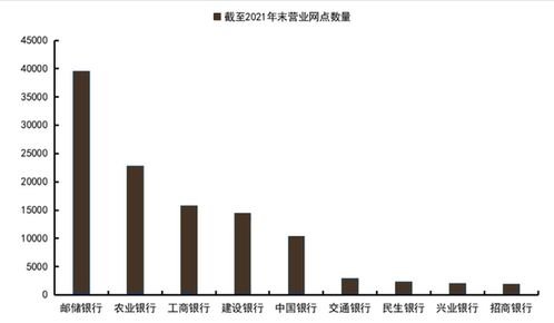 2022年报显示机构基本清仓了是什么意思？