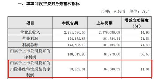 如何计算静态市盈率？