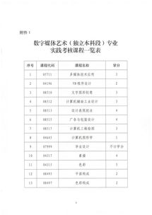 深圳大专自考网址,深圳自考报考官网是什么？