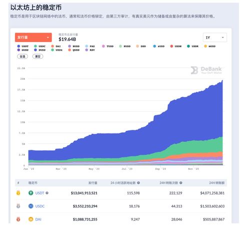 xrp币怎么样,中国十大虚拟货币排名