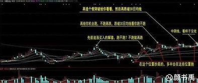 为什么说散户拿不住股票