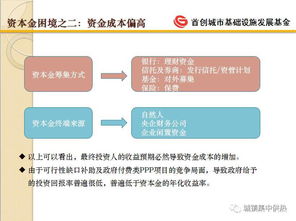 以供热为例阐述PPP项目的投融资实务及基金的应用 