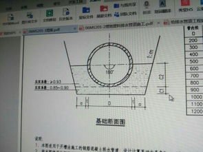 图中1 m只知道下口宽度与高怎么算上口宽度 