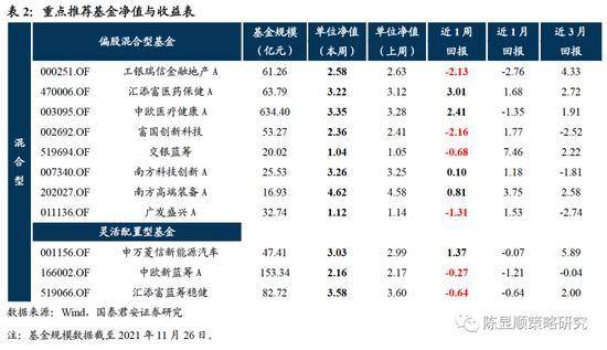 000753 应如何操作 近期有望拉升吗？成本为10.2元