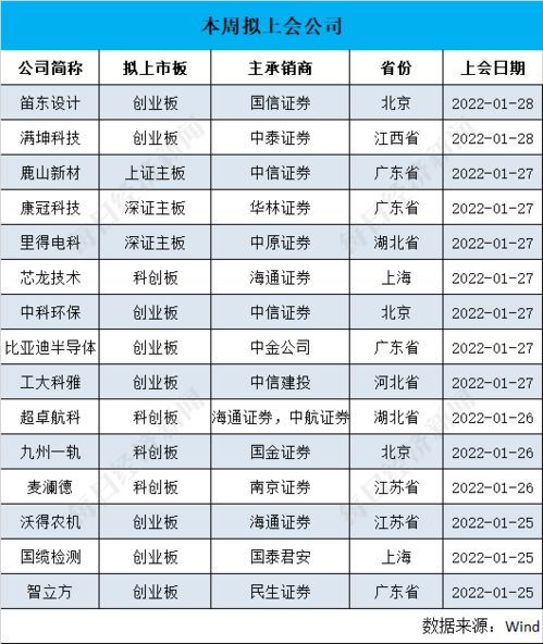 华研精机：10月17日分红