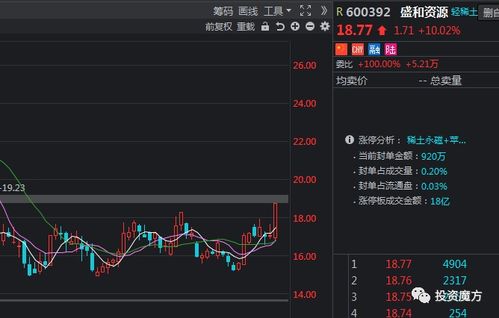 投稿查重必备：掌握查重重点，轻松过稿