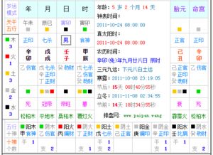 男孩2011年10月24日早8点出生,五行缺什么 