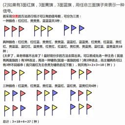 小学四年级旗帜问题知识点及例题解析