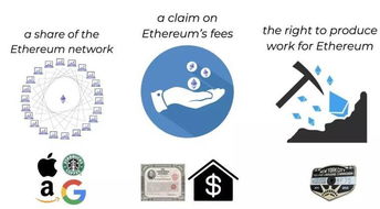  买btb还是以太坊,比特币 比特币现金 以太坊哪个更有前景 百科