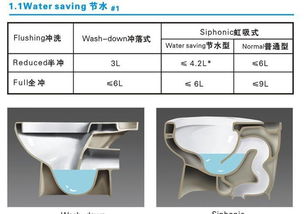 坐便器构造图解剖图 图片欣赏中心 急不急图文 Jpjww Com