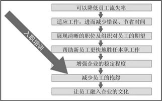 阿里巴巴上市马云的股票 要交多少税？