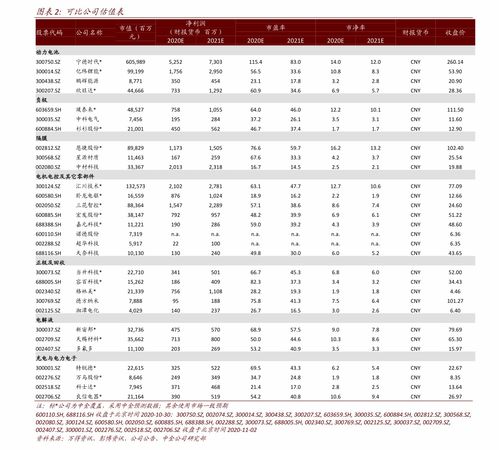 陈皮价格,陈皮的历史和用途