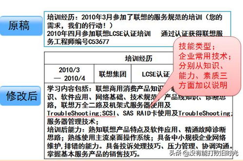 简介怎么写 一般个人简介怎么写 拜托了各位谢谢