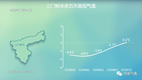 有多冷 0 以下 多地最低气温或创今冬新低