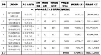 某公司亏了十万元，一股东要退股，但要承担亏本3万元，该如何做帐？