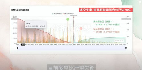 ordi币的最新价格,最近澳元兑人民币变化怎么这么快？澳元还会持续升值吗？现在买澳元合适吗？