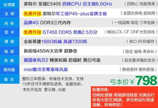 警惕 4G大显存 8核CPU 30万跑分这类电脑谁买谁亏 