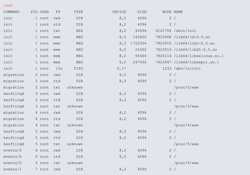 linux脚本判断进程是否运行(linux如何安装ps命令)