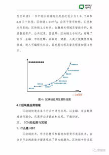 自我损耗的起源、发展与质疑