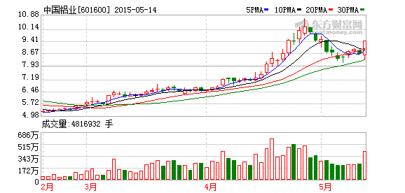 哪六家稀土公司重组