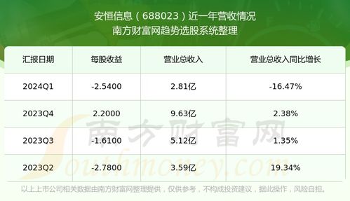  杏鑫277 77代理最新消息,谁有终极三国动态图和图 天富注册