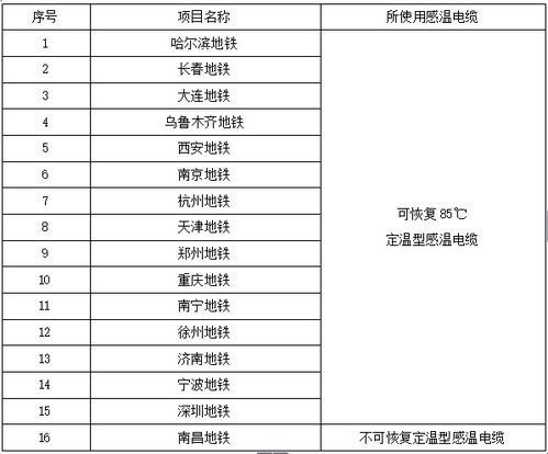 西电论文查重软件价格-性价比之选