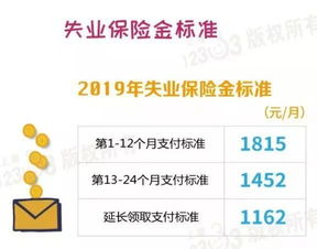 江苏失业保险金领取几个月江苏失业金领取条件及标准