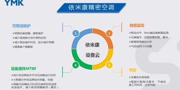 依米康科技集团股份有限公司怎么样？