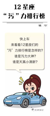 12星座 污 力排行榜 敢说你排第几么 