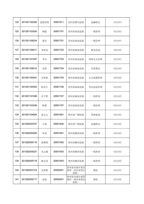 维普校内系统查重：让学术成果更加可信