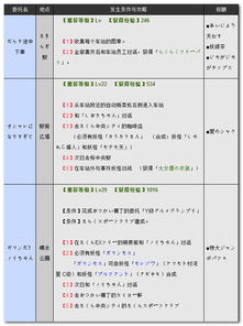 4 26七瀬さくら 4 信息图文欣赏 信息村 K0w0m Com