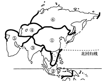 亚洲按地理方位分为，摩羯座地理方位(摩羯座定位)
