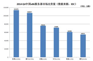 网站免费服务器推荐(国内免费网站服务器排名榜)