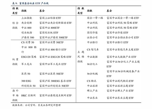 基金申购确认时间规则是,了解基金申购确认时间规则的重要性