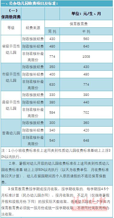 揭秘！zhaosf网站收费标准背后的秘密！