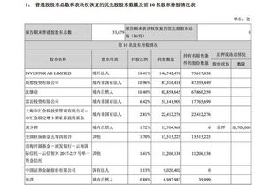 绿盟科技和美亚柏科哪个股票好