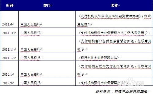 dcr币有发展前景吗怎么样啊,在中国虚拟货币前景怎么样 dcr币有发展前景吗怎么样啊,在中国虚拟货币前景怎么样 快讯