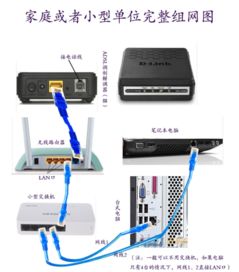 一台无线路由器接到宽带路由器上面,现在无线路由器用满了,还有电脑再怎么联网 