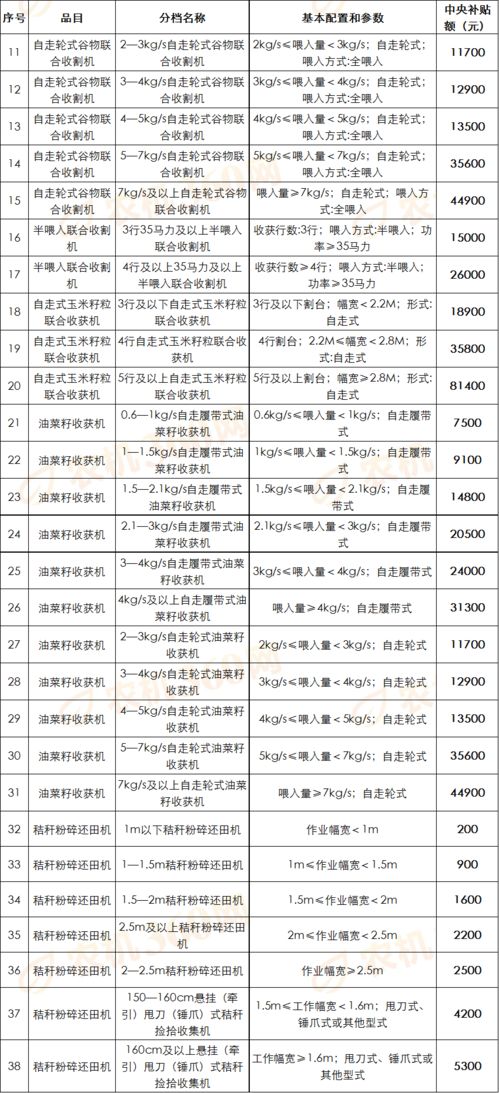 2025年植树节活动方案