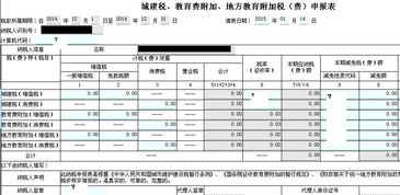 教育费附加税收优惠政策(北京城建税,教育费附加,地方教育附加税怎么算)