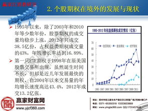 股票期权是什么,股票期权是什么？-第1张图片