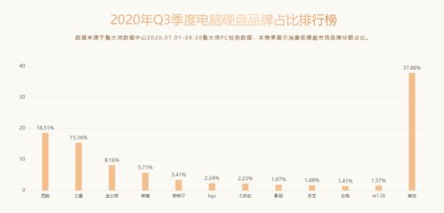 英特尔上涨5%：Q2业绩、Q3指引超预期，预计下半年PC市场持续复苏